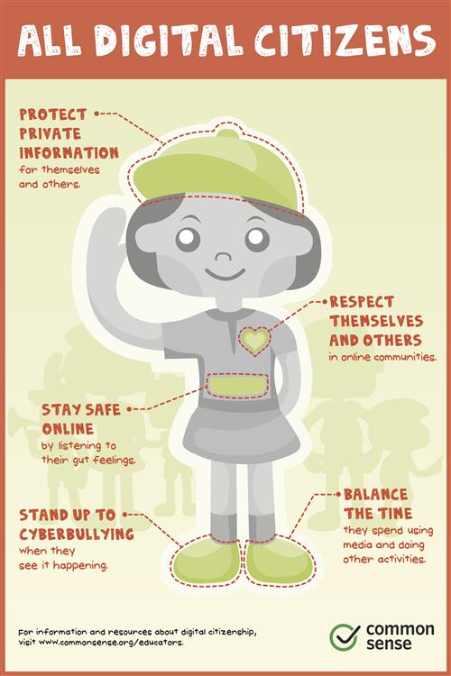 Online Safety 
